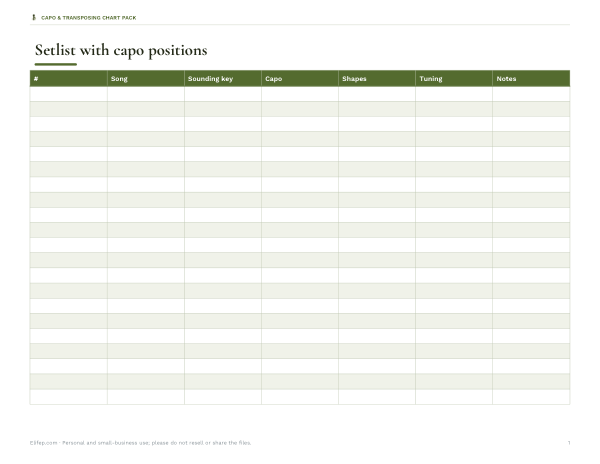 Preview of Printable Capo Setlist Chart